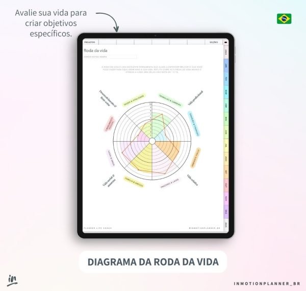 Planner Life Coach 2024 (Portugais) - Image 11